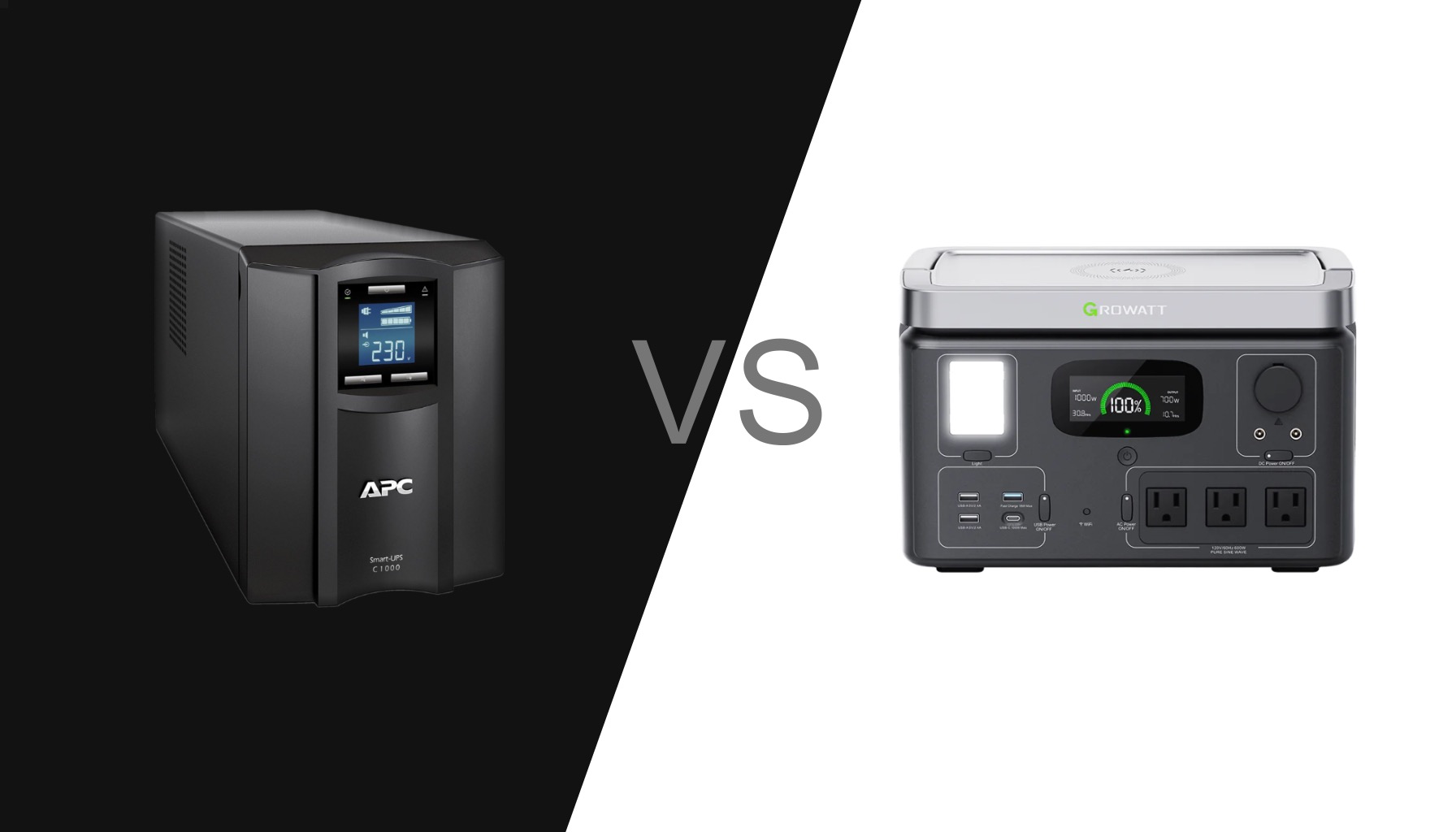 Comparativa entre el sistema UPS amb bateria externa i l'estació d'energia portàtil