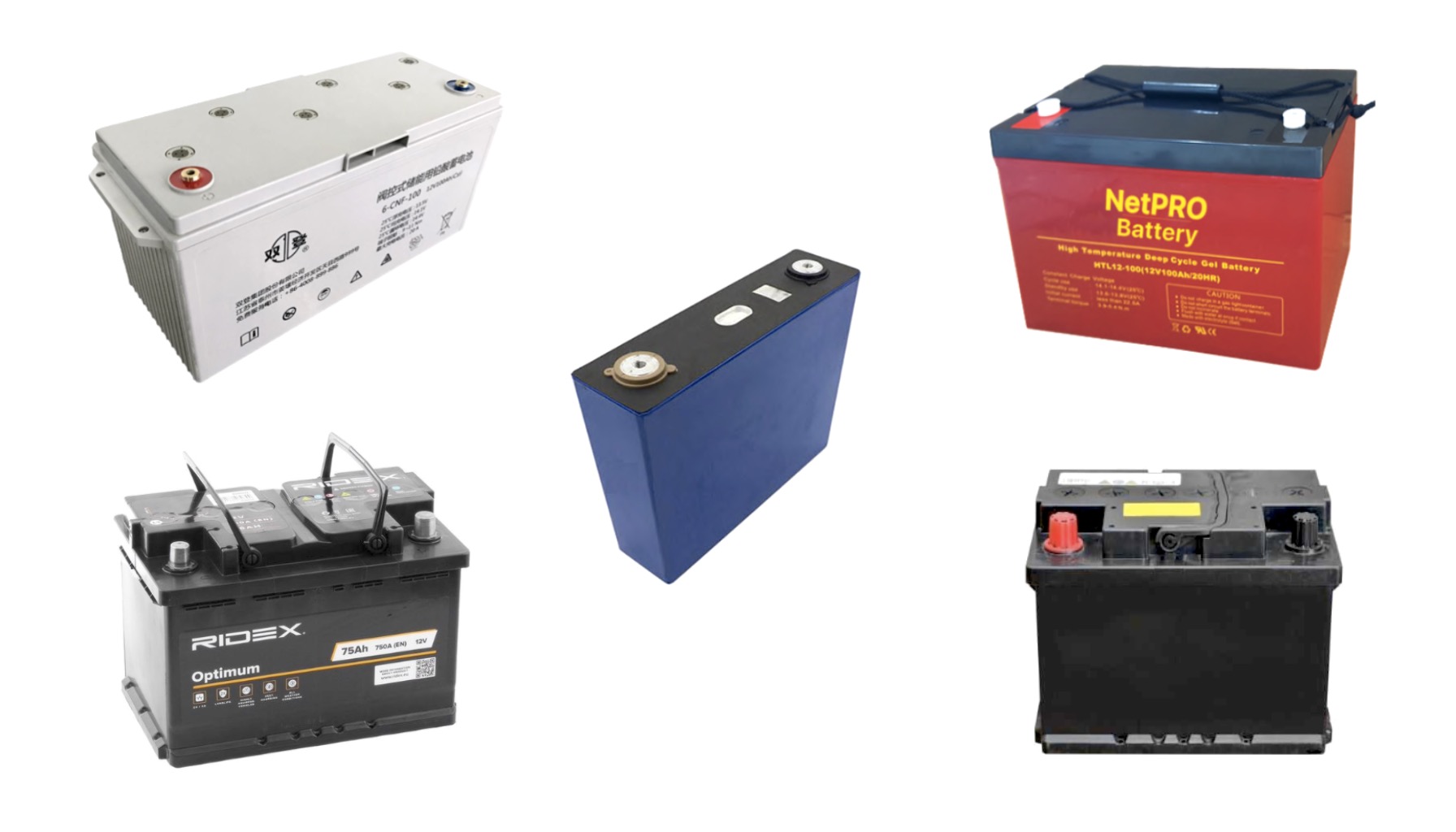 Ein Vergleich verschiedener Batterietypen, die in Solarenergiesystemen verwendet werden