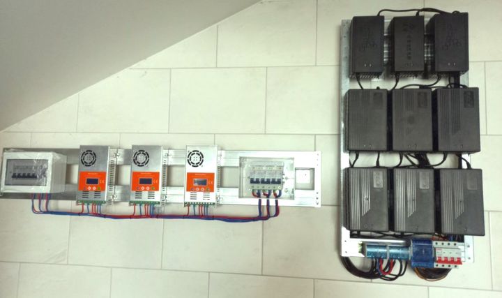 Optimal Placement of Solar Inverters and UPS Systems: Practical Guide ...