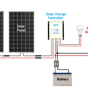 Ev enerji sisteminde güneş panellerine ve bataryaya bağlanan bir solar şarj regülatörünün yakından görünümü
